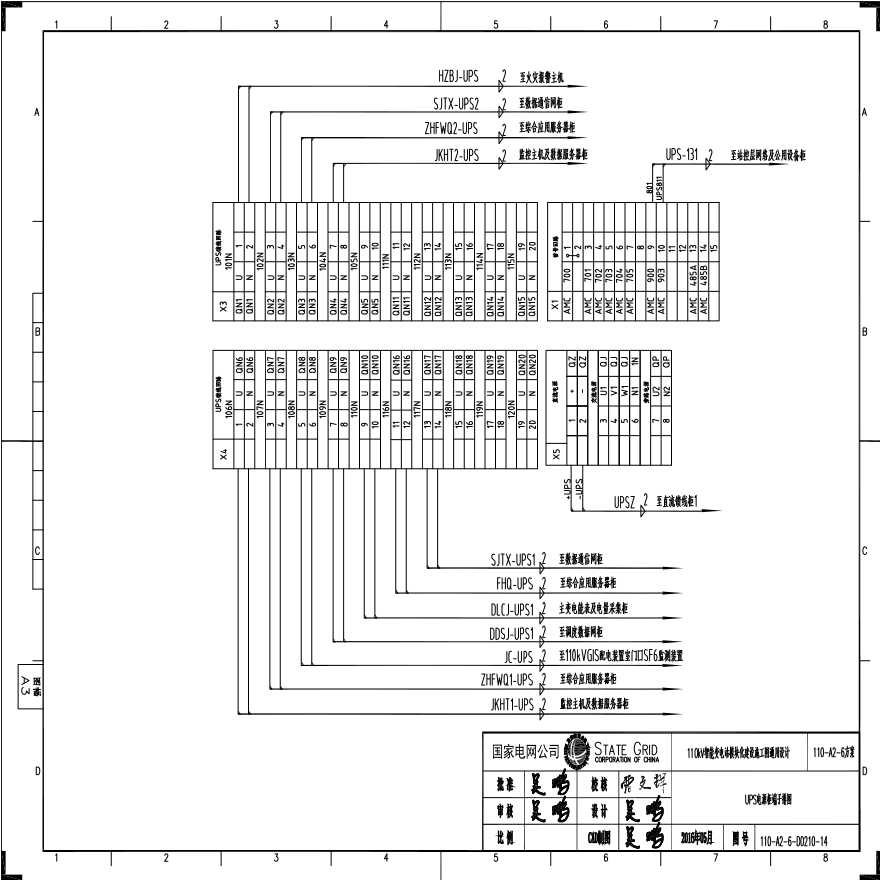 110-A2-6-D0210-14 UPS电源柜端子排图.pdf-图一