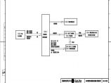 110-A2-6-D0205-04 线路二次系统信息逻辑图2.pdf图片1