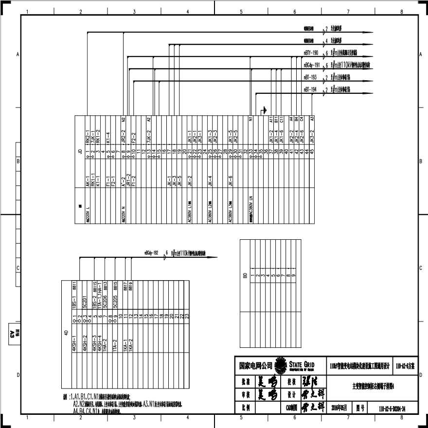 110-A2-6-D0204-34 主变压器智能控制柜右侧端子排图4.pdf-图一