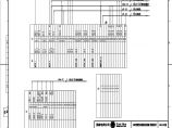 110-A2-6-D0204-34 主变压器智能控制柜右侧端子排图4.pdf图片1