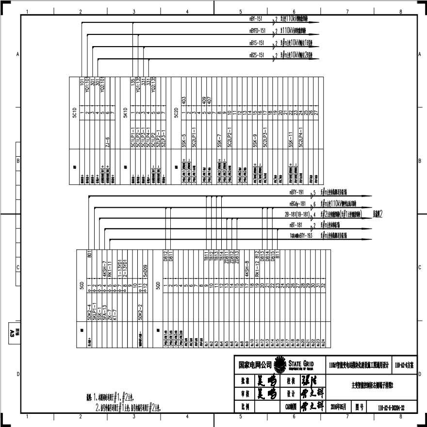 110-A2-6-D0204-32 主变压器智能控制柜右侧端子排图2.pdf-图一