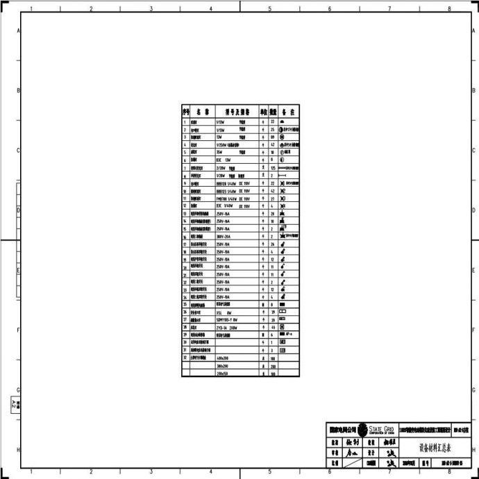 110-A2-5-D0108-15 设备材料汇总表.pdf_图1