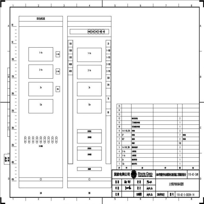 110-A2-5-D0204-14 主变压器保护柜柜面布置图.pdf_图1