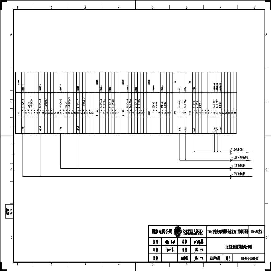 110-A2-5-D0203-13 I区数据通信网关机柜端子排图.pdf-图一