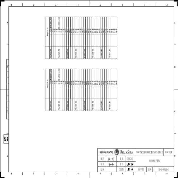 110-A2-5-D0202-16 电能表柜端子排图2.pdf_图1
