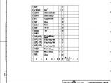 110-A2-4-D0108-06 设备材料表.pdf图片1