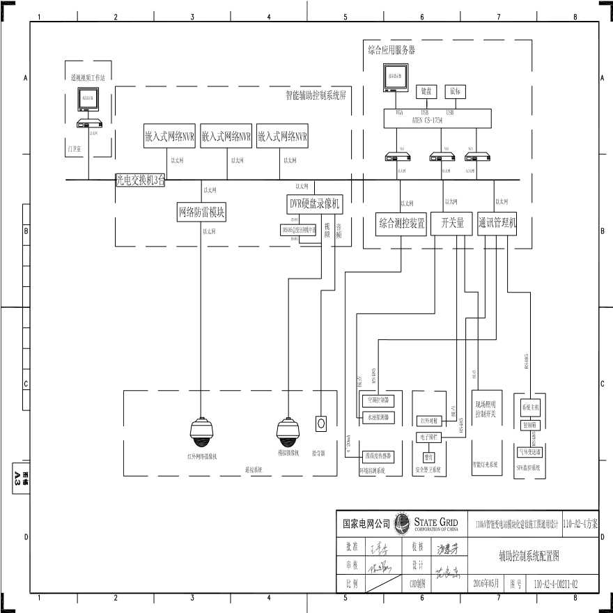 110-A2-4-D0211-02 辅助控制系统配置图.pdf-图一