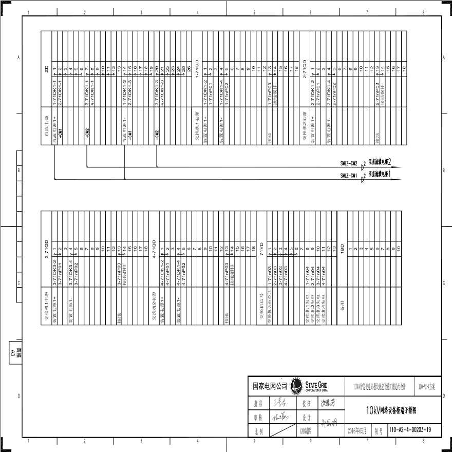110-A2-4-D0203-19 10kV网络设备柜端子排图.pdf-图一