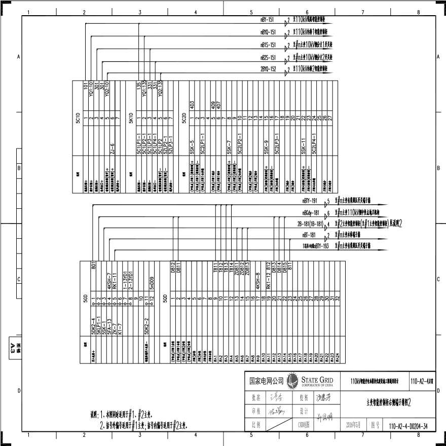110-A2-4-D0204-34 主变压器智能控制柜右侧端子排图2.pdf-图一