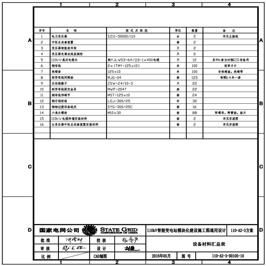 110-A2-3-D0105-10 设备材料汇总表.pdf-图一