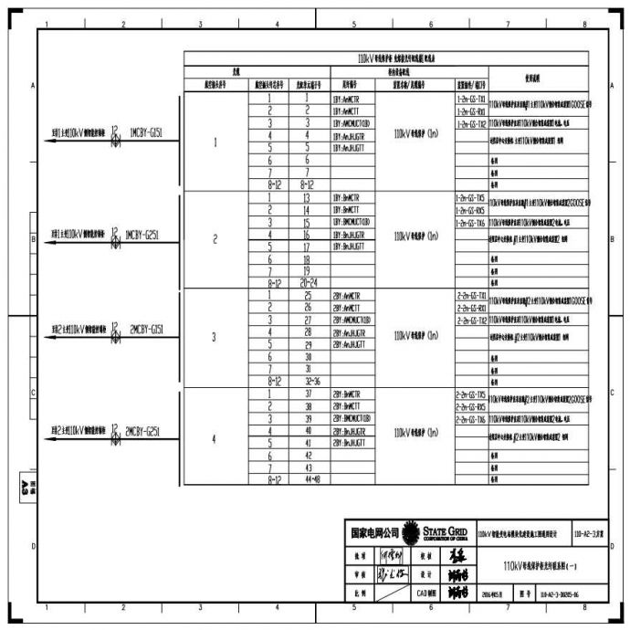 110-A2-3-D0205-06 110kV母线保护柜光纤联系图（一）.pdf_图1