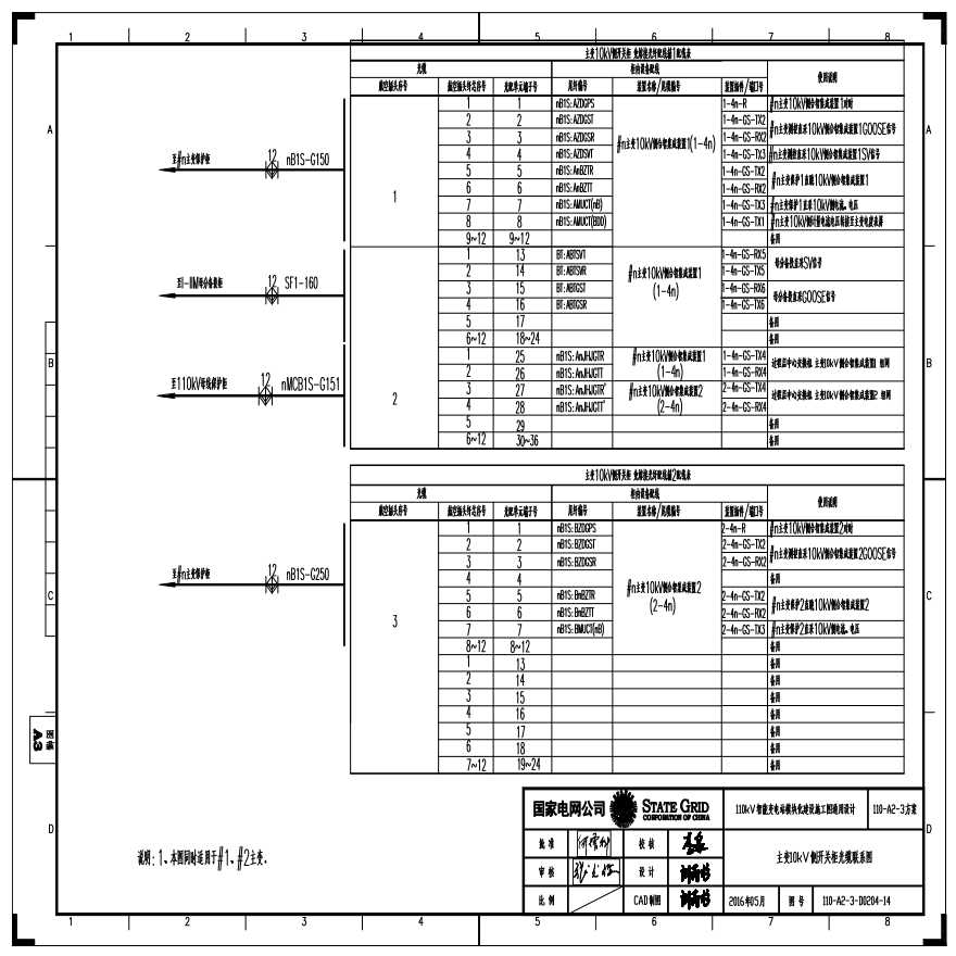 110-A2-3-D0204-14 主变压器10kV侧开关柜光缆联系图.pdf-图一