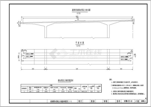 荆南市干堤桥钢筋混凝土连续箱梁设计施工图-图一