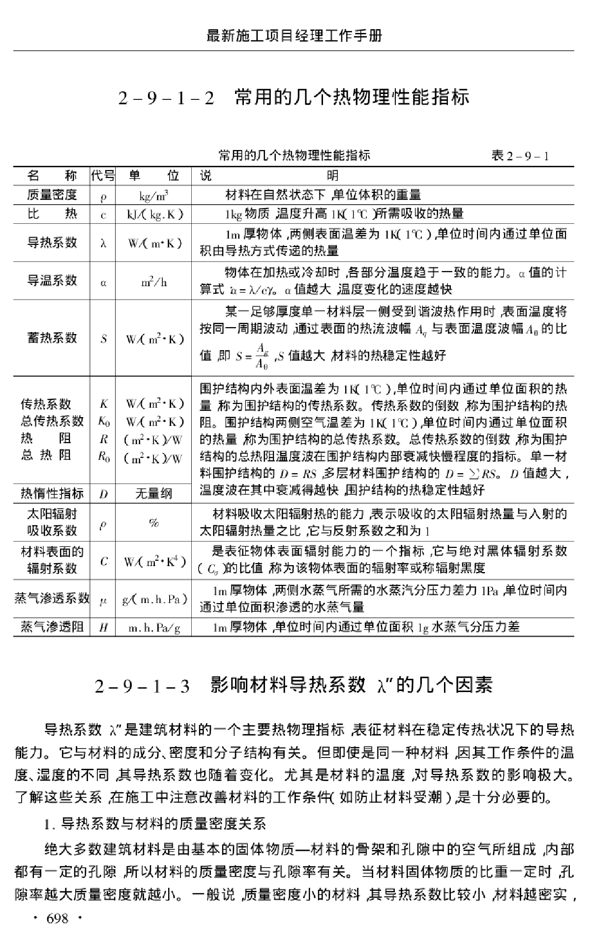 保温 隔热吸声材料-图二