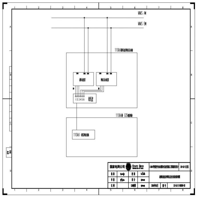 110-A2-2-D0208-03 故障录波及网络记录分析柜组网图.pdf_图1