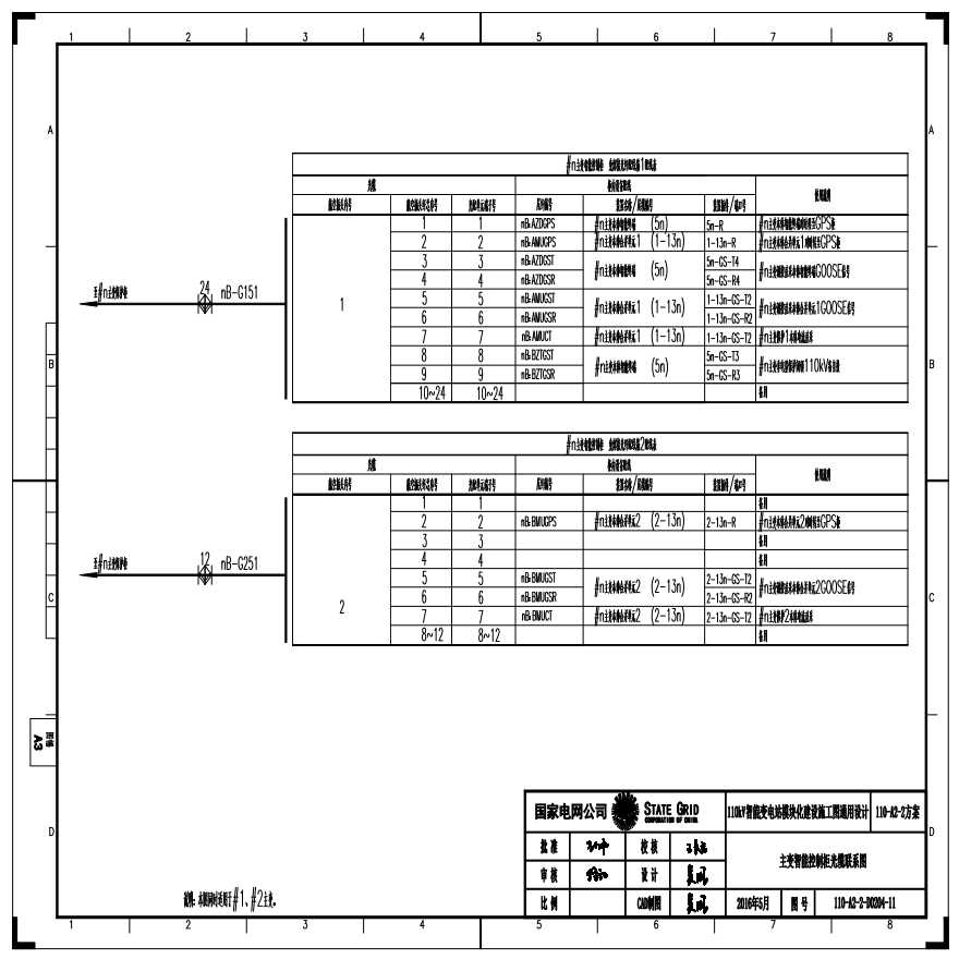 110-A2-2-D0204-11 主变压器智能控制柜光缆联系图.pdf-图一