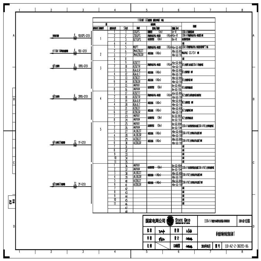 110-A2-2-D0205-06 桥智能控制柜预制光缆联系图1.pdf-图一