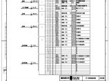 110-A2-2-D0205-06 桥智能控制柜预制光缆联系图1.pdf图片1