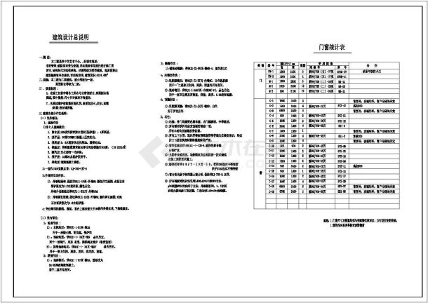 某学校艺术中心全套建筑设计图（共7张）-图一