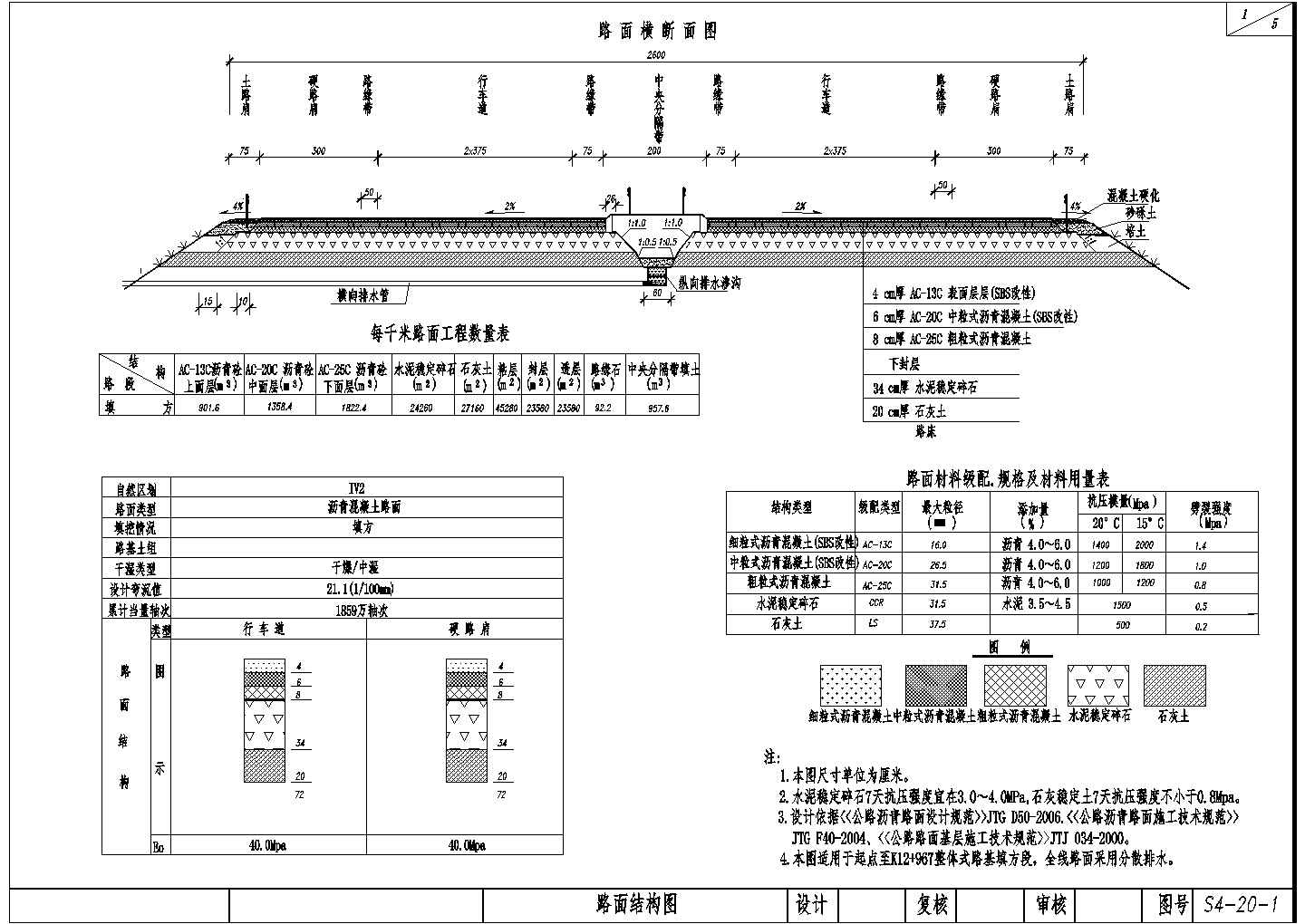 安徽某山区高速公路路面结构施工图