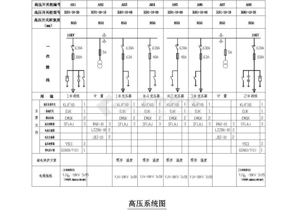 酒店公寓电气设计全套cad施工图-图一