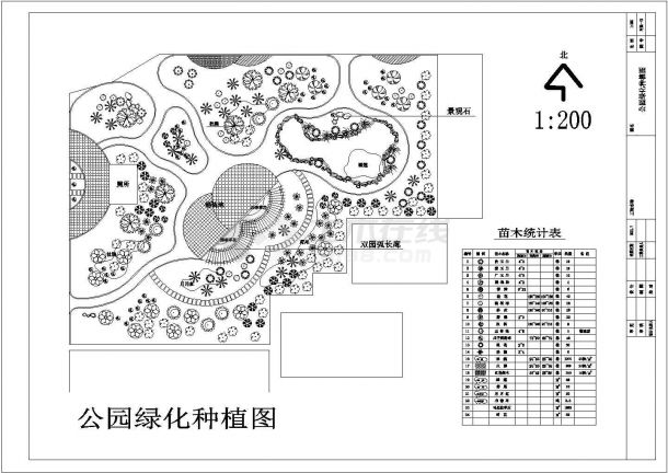 东山头村公园园林绿化规划设计施工图-图二