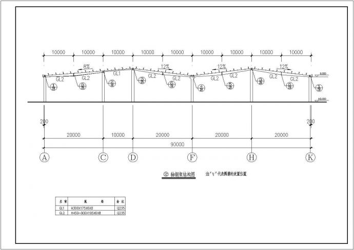 某地门式钢结构厂房施工图（节点详细）_图1
