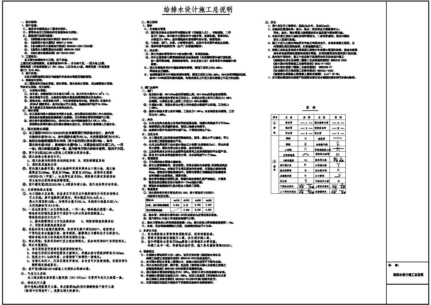 民用建筑某旅馆给水排水专业设计图纸