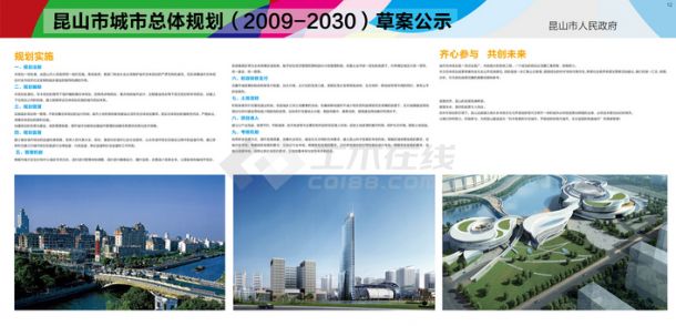 昆山2009~2030年总体规划-图一
