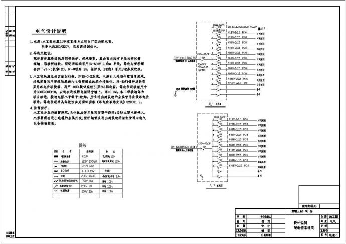 厂房电气施工设计方案全套CAD图纸_图1