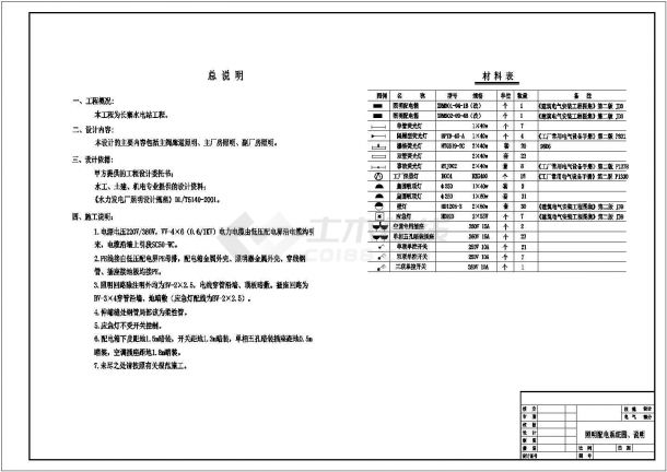 贵州某厂房照明系统设计方案及施工全套CAD图纸-图一