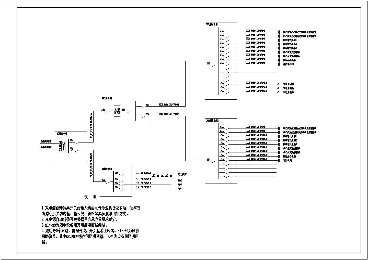 机房工程电气设计方案及施工全套CAD图纸