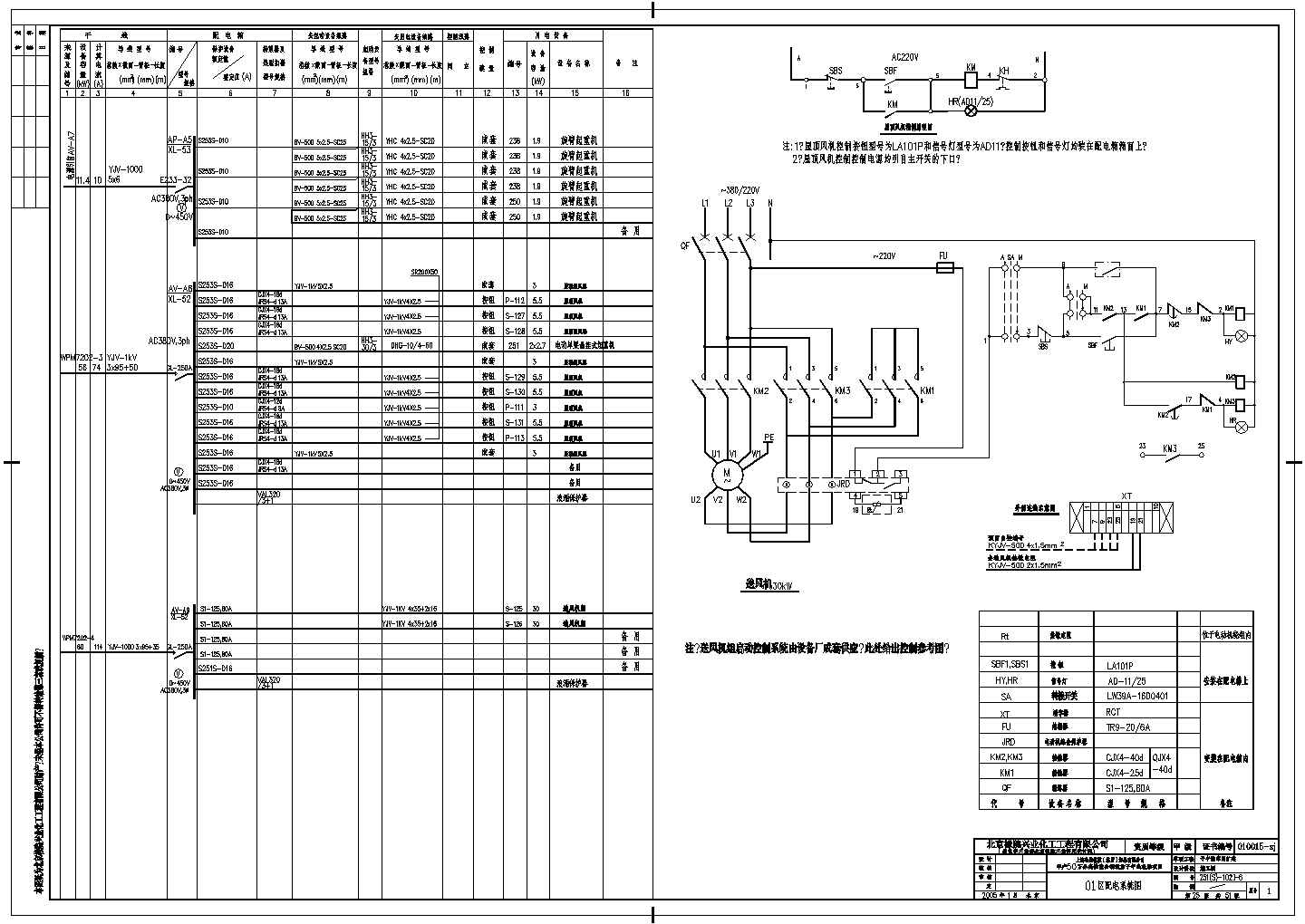 某工厂电气施工图2-RGT扩建供电系统全套图纸