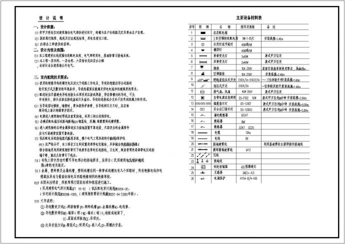 幕墙材料厂电气施工设计方案全套CAD图纸_图1