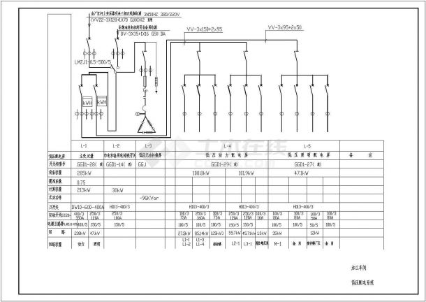 食品车间电气设计方案及施工全套CAD图纸-图二