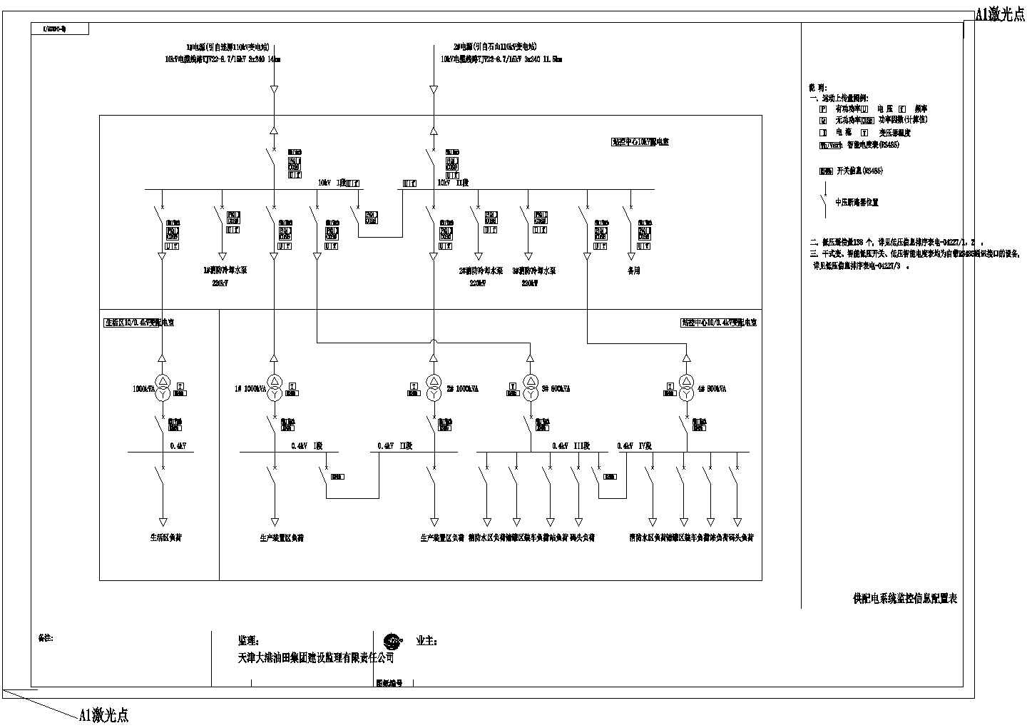 中海油一天然气处理厂配电全套CAD图纸
