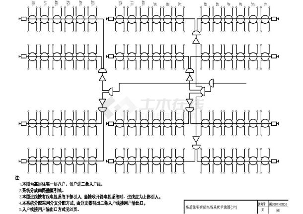 某地区某住宅公寓楼电气设计CAD施工图-图二