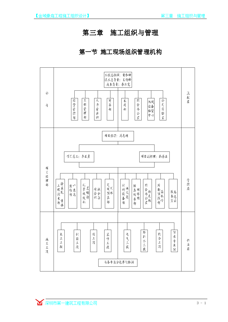 第03章 施工组织与管理