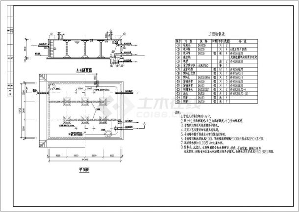 某地一500立方清水池结构施工图-图一