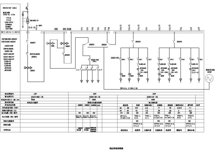 液化气储配站电气设计方案全套CAD图纸_图1