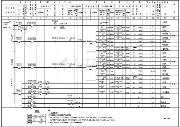 某地区小型锅炉房电气图纸（含负荷指标）-图一