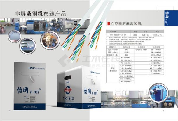 怡网网线-图一