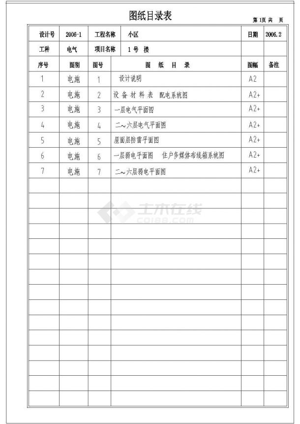 某地区精品住宅电气设计CAD施工图纸-图一