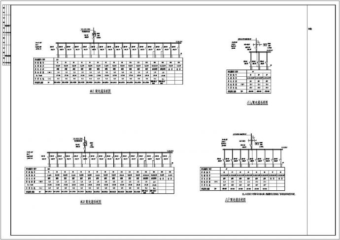 某地区大型厂房电气设计方案图纸（全套）_图1