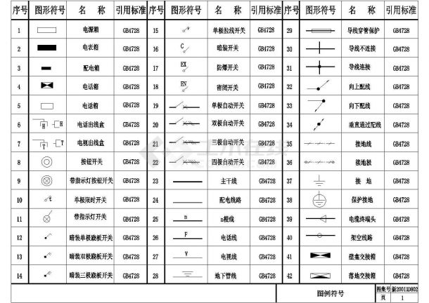 住宅电气系统安装设计方案全套CAD图纸-图一