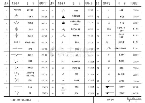 2001XD802住宅全套电气设计施工CAD图-图二