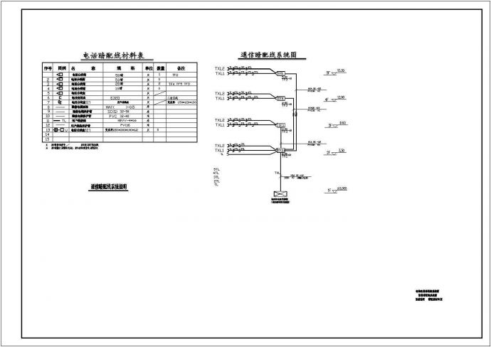 福建联通东山办公楼全套具体电气设计施工CAD图_图1