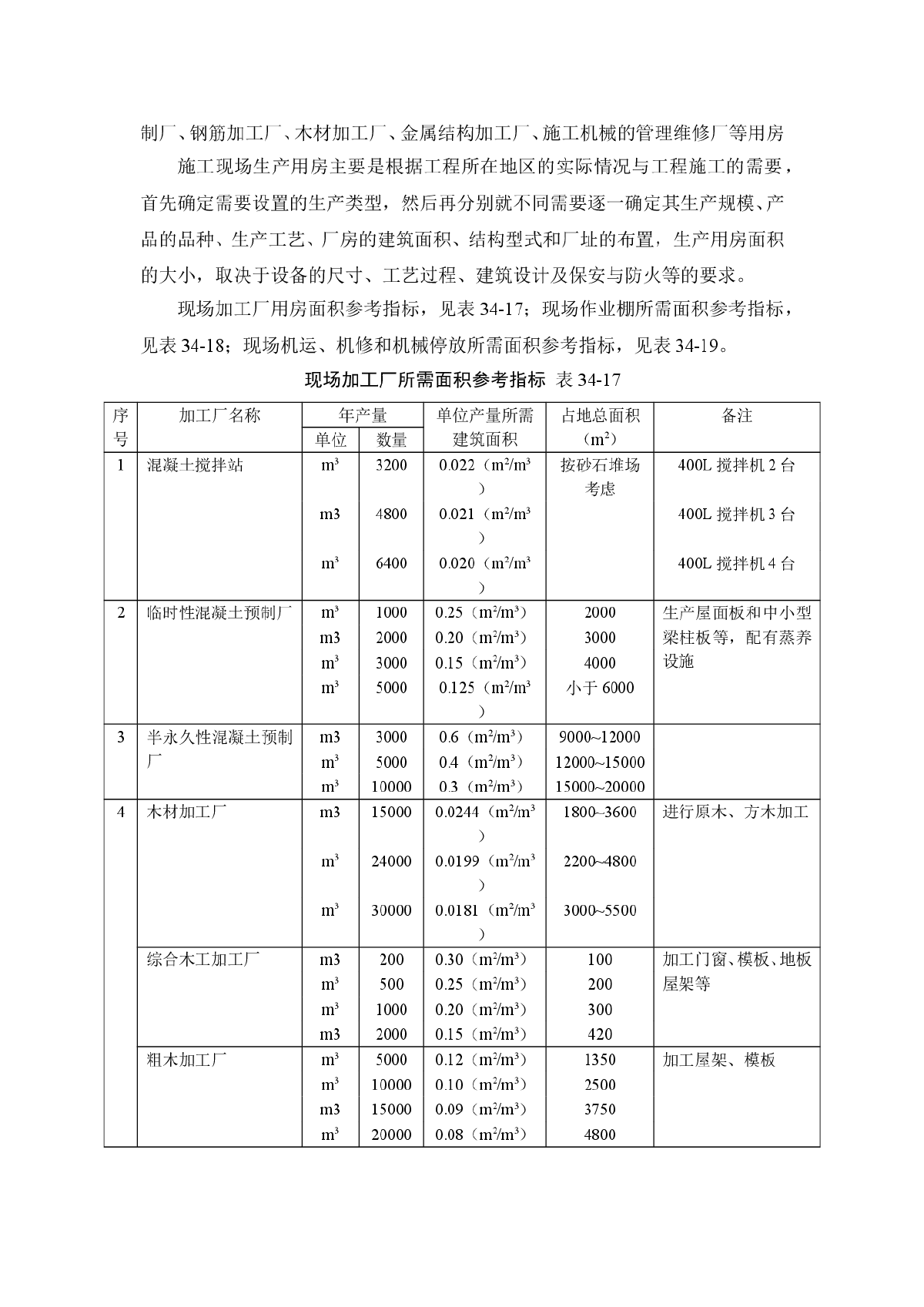 某地区超高层建筑施工组织设计-图二