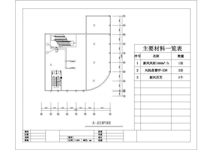 某地区商场空调设计cad图（含施工说明）_图1