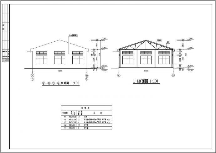 某地单层框架结构厂房车间全套建筑结构施工图_图1